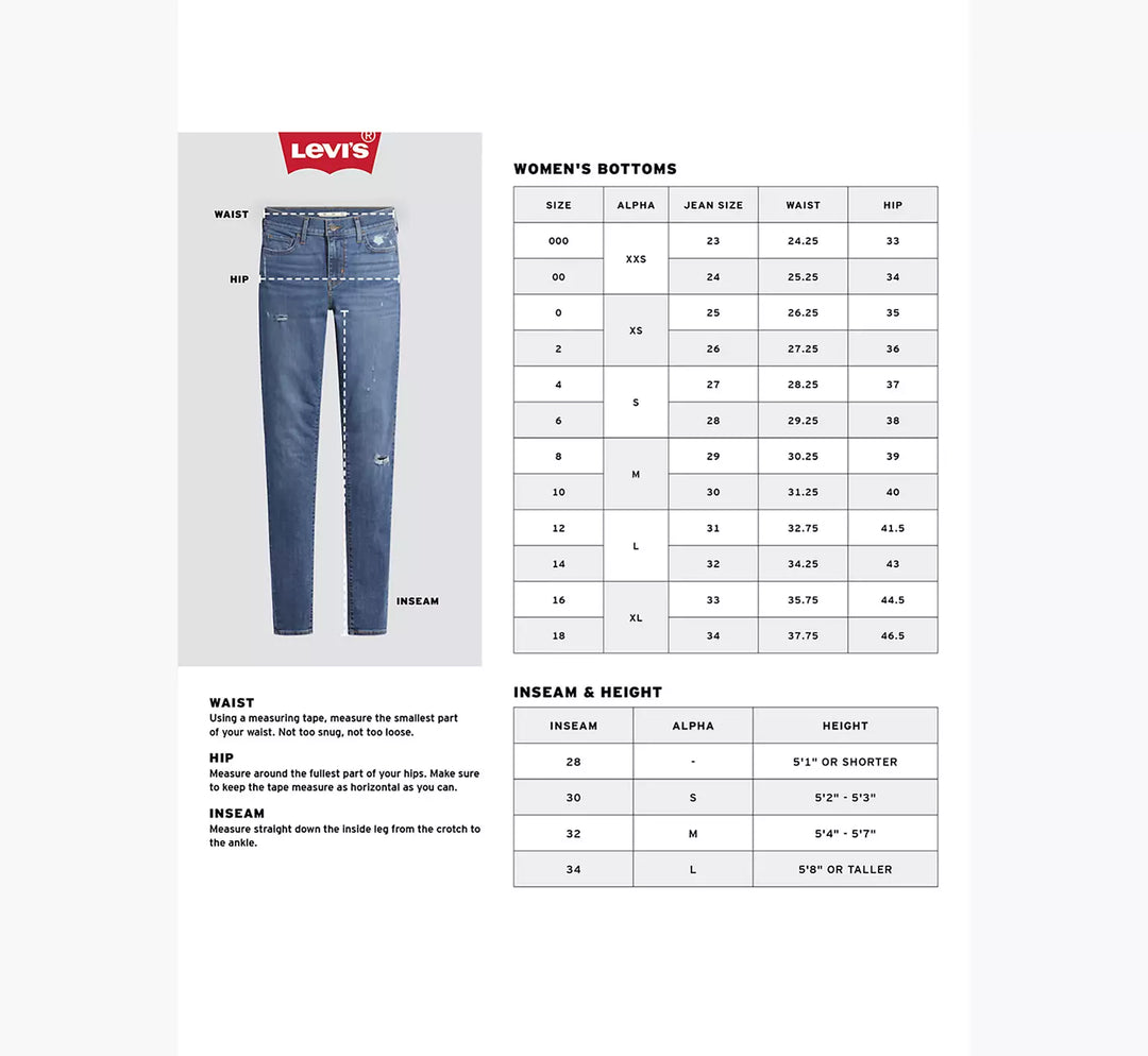 Levi's 721 High Rise Skinny Blue Story